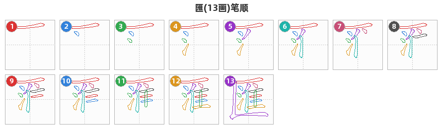 匯笔顺分解图
