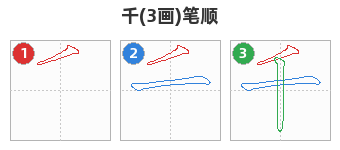 千笔顺分解图