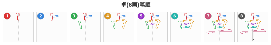 卓笔顺分解图