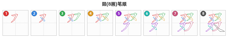 叕笔顺分解图