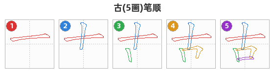 古笔顺分解图