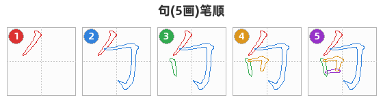 句笔顺分解图