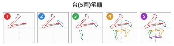 台笔顺分解图