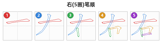 右笔顺分解图