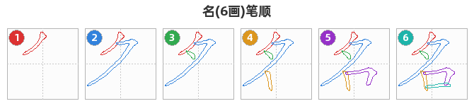 名笔顺分解图