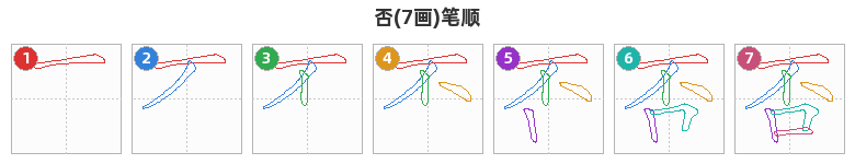 否笔顺分解图