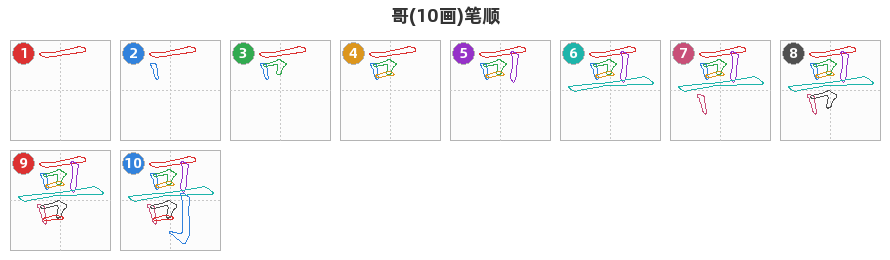 哥笔顺分解图