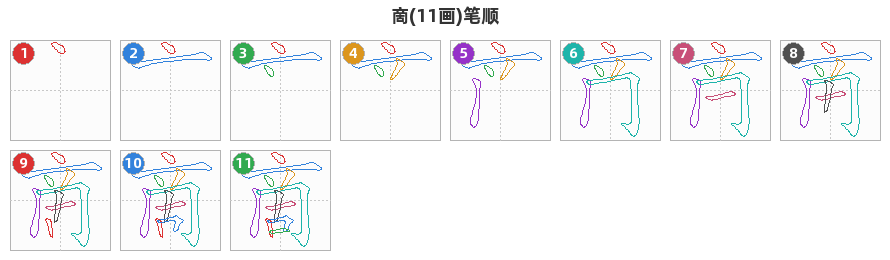 啇笔顺分解图