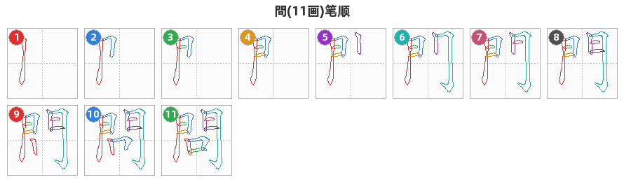 問笔顺分解图