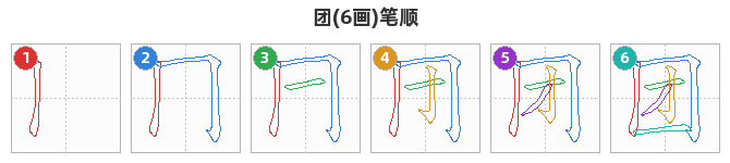 团笔顺分解图