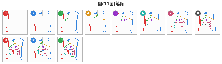 圇笔顺分解图