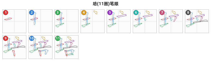培笔顺分解图