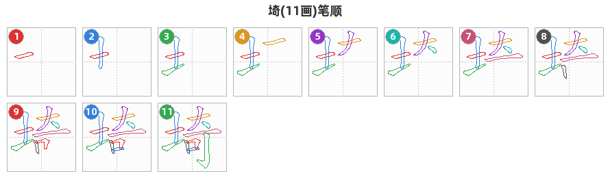 埼笔顺分解图