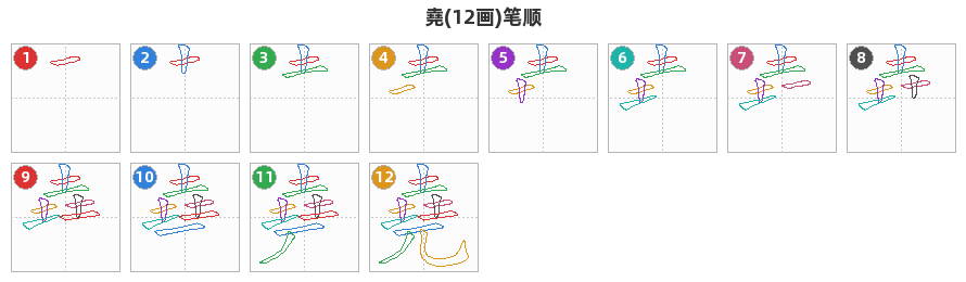 堯笔顺分解图