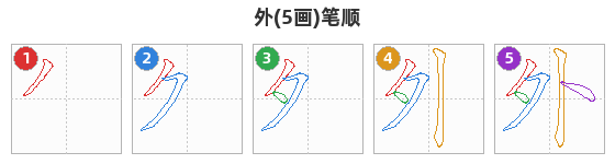外笔顺分解图