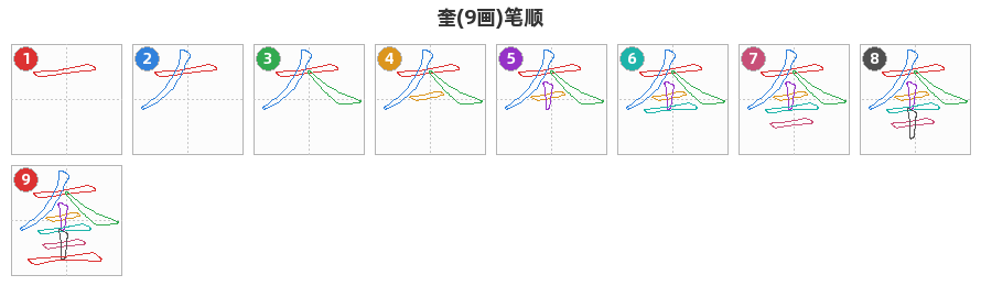 奎笔顺分解图