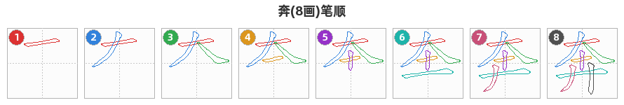 奔笔顺分解图