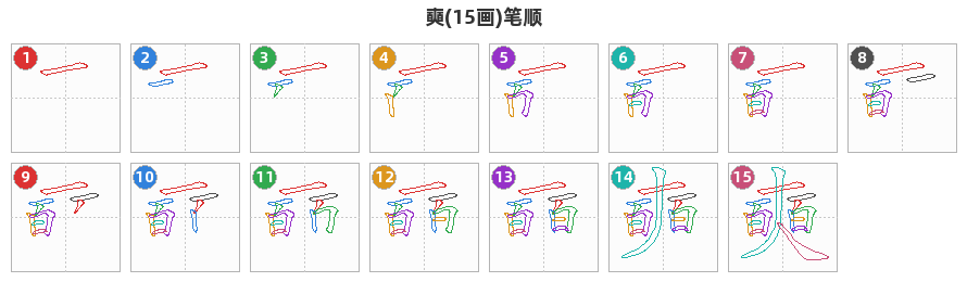 奭笔顺分解图