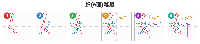 奸笔顺分解图