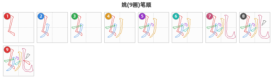姚笔顺分解图
