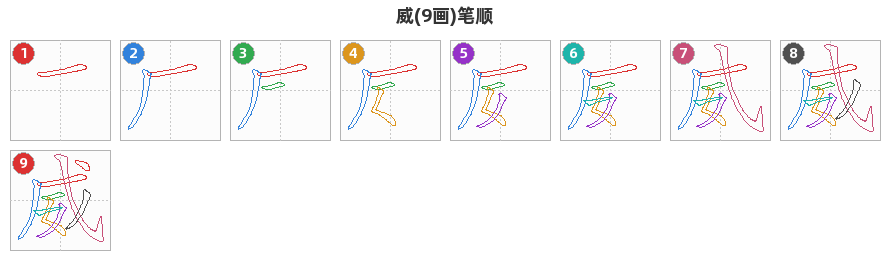 威笔顺分解图