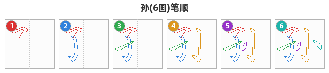 孙笔顺分解图