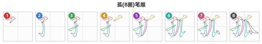 孤笔顺分解图