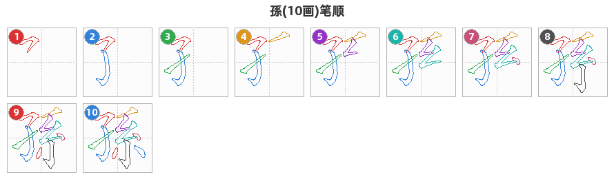 孫笔顺分解图