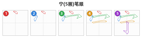 宁笔顺分解图