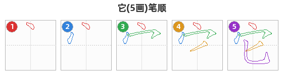 它笔顺分解图