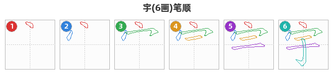 宇笔顺分解图