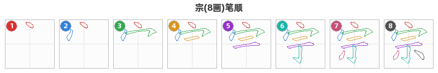 宗笔顺分解图