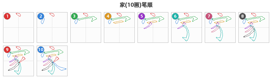 家笔顺分解图