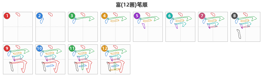 富笔顺分解图
