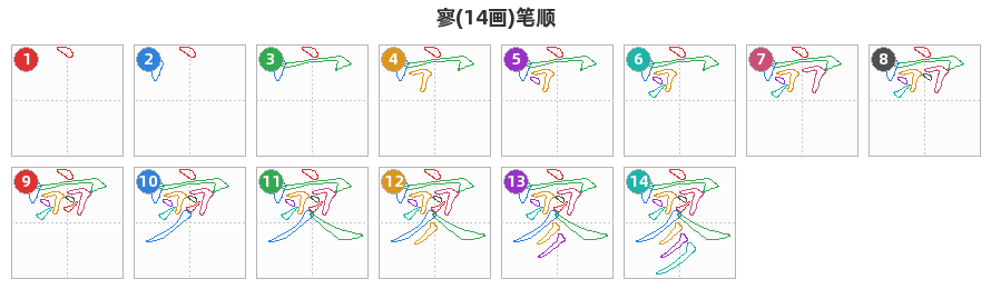 寥笔顺分解图