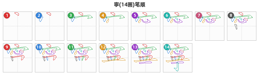 寧笔顺分解图