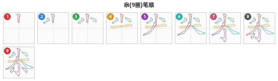 尜笔顺分解图