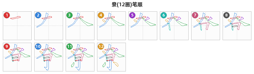尞笔顺分解图
