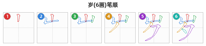 岁笔顺分解图