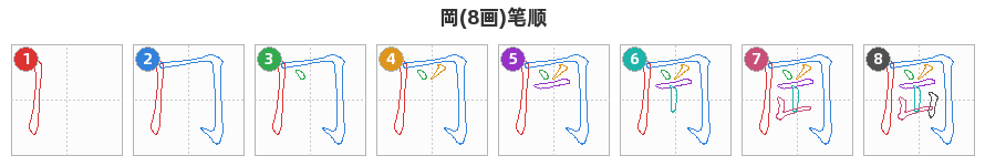 岡笔顺分解图