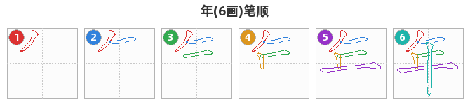 年笔顺分解图