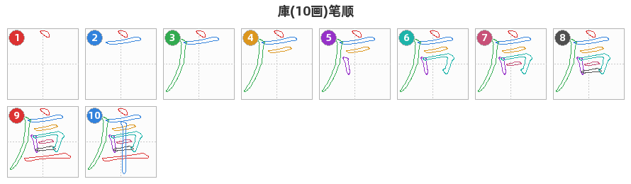 庫笔顺分解图