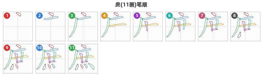 庶笔顺分解图