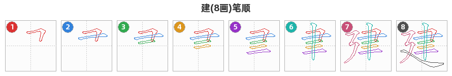 建笔顺分解图