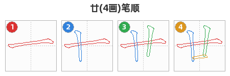 廿笔顺分解图