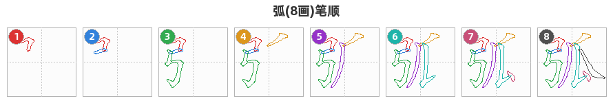 弧笔顺分解图