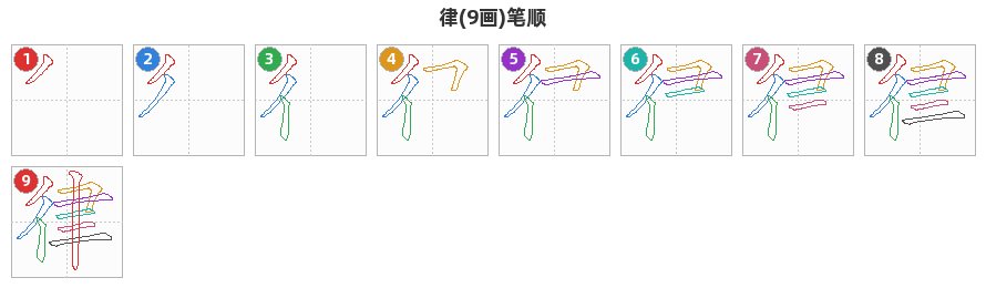 律笔顺分解图