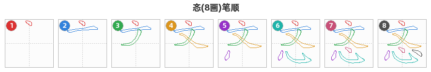 忞笔顺分解图