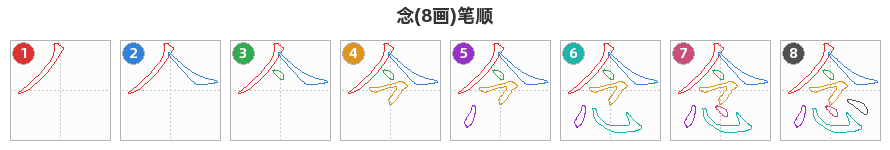 念笔顺分解图