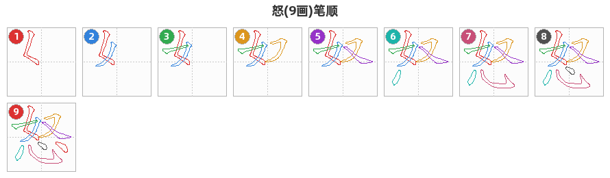 怒笔顺分解图